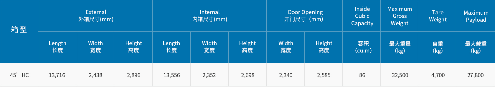 尊龙凯时人生就博·(中国)官网