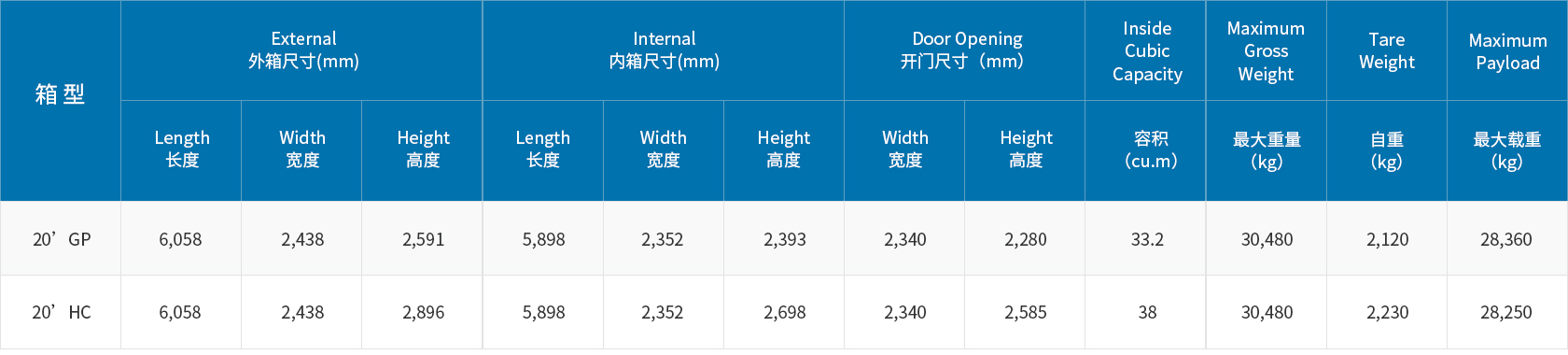 尊龙凯时人生就博·(中国)官网