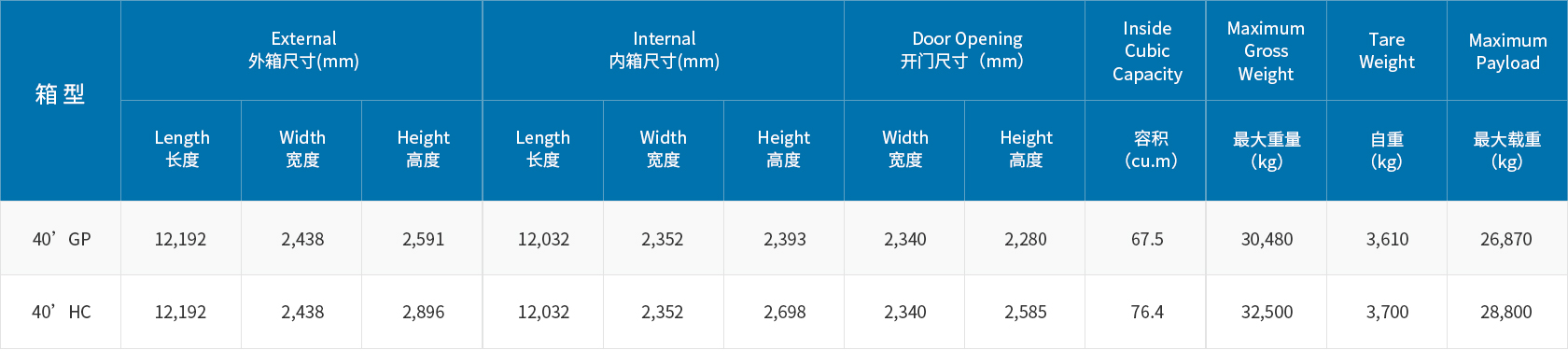 尊龙凯时人生就博·(中国)官网